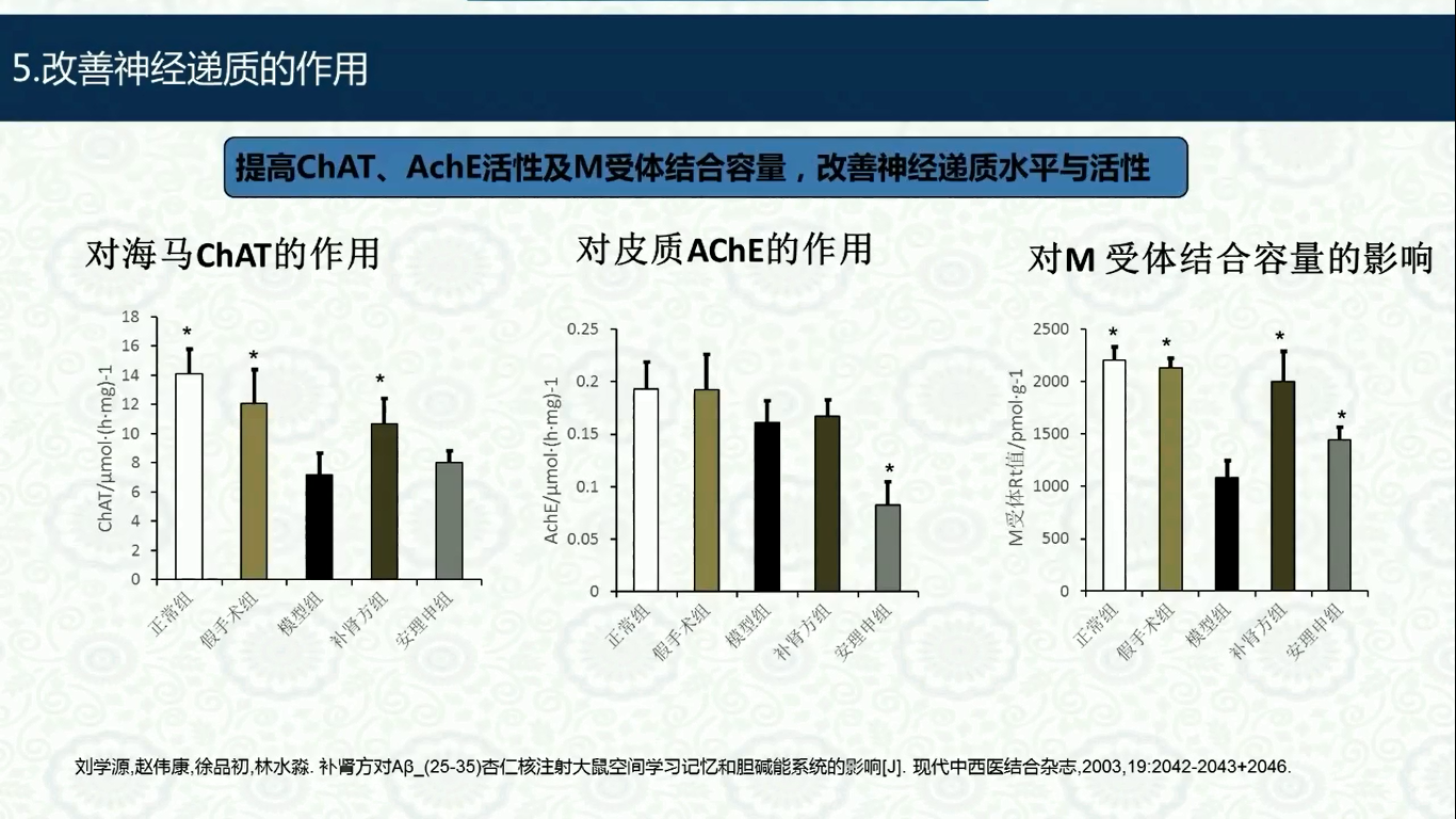 郁志华.png